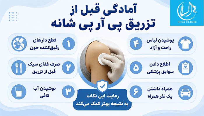 آمادگی قبل از تزریق پی آر پی 